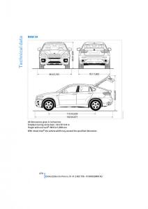 BMW-X5-X6-E71-E72-owners-manual page 272 min