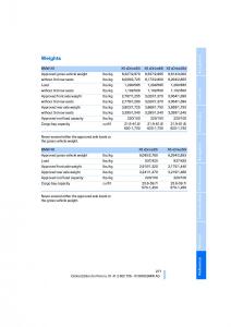 BMW-X5-X6-E71-E72-owners-manual page 273 min