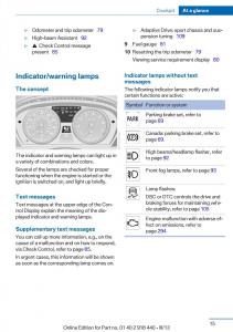 BMW-X5-X6-F15-F16-owners-manual page 15 min