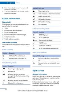 BMW-X5-X6-F15-F16-owners-manual page 22 min