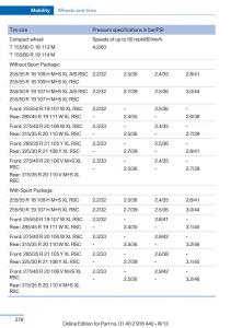 BMW-X5-X6-F15-F16-owners-manual page 278 min