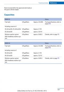 BMW-X5-X6-F15-F16-owners-manual page 321 min