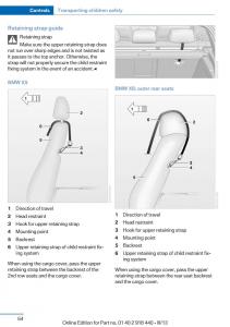 BMW-X5-X6-F15-F16-owners-manual page 64 min