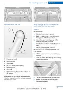 BMW-X5-X6-F15-F16-owners-manual page 65 min