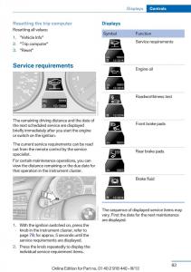 BMW-X5-X6-F15-F16-owners-manual page 83 min