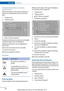 BMW-X5-X6-F15-F16-owners-manual page 84 min