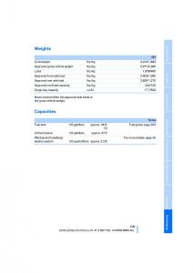 BMW-M5-E60-M-Power-owners-manual page 241 min