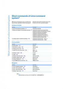 BMW-M5-E60-M-Power-owners-manual page 242 min