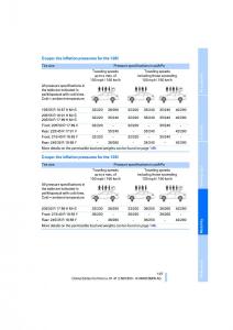 BMW-1-E87-convertible-owners-manual page 109 min