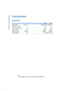 BMW-1-E87-convertible-owners-manual page 148 min