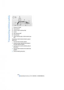 BMW-1-E87-convertible-owners-manual page 48 min