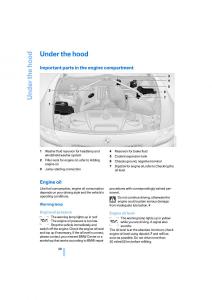 BMW-Z4M-E86-M-Power-Coupe-owners-manual page 30 min