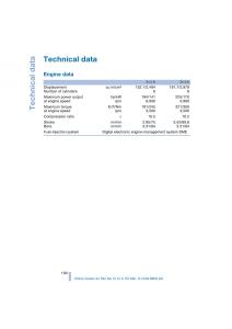 BMW-Z4-E85-E86-owners-manual page 102 min