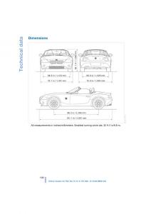 BMW-Z4-E85-E86-owners-manual page 104 min