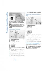 BMW-Z4-E89-owners-manual page 40 min