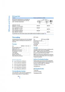 BMW-Z4-E89-owners-manual page 88 min