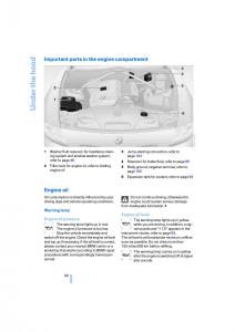 BMW-Z4-E89-owners-manual page 94 min