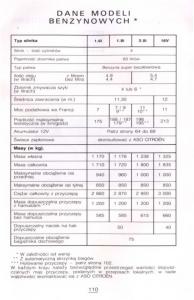 Citroen-Xantia-I-1-instrukcja-obslugi page 105 min