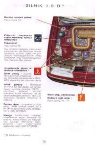 Citroen-Xantia-I-1-instrukcja-obslugi page 66 min