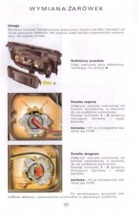 Citroen-Xantia-I-1-instrukcja-obslugi page 86 min