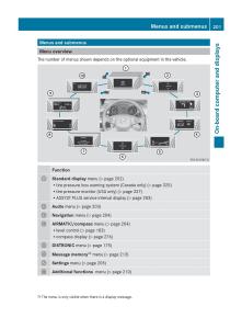 manual--Mercedes-Benz-R-Class-owners-manual page 203 min