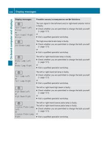 manual--Mercedes-Benz-R-Class-owners-manual page 224 min