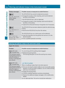 manual--Mercedes-Benz-R-Class-owners-manual page 238 min