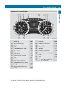 manual--Mercedes-Benz-R-Class-owners-manual page 31 min