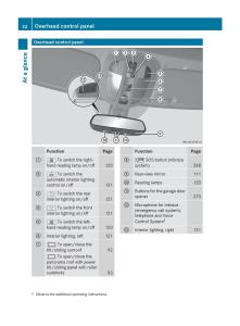 manual--Mercedes-Benz-R-Class-owners-manual page 34 min