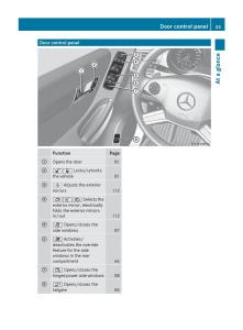 manual--Mercedes-Benz-R-Class-owners-manual page 35 min