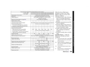 Honda-CR-V-II-2-owners-manual page 174 min