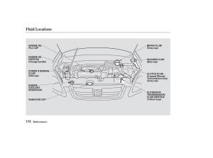 Honda-CR-V-II-2-owners-manual page 177 min