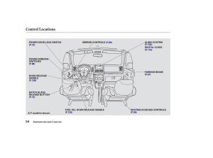 Honda-CR-V-II-2-owners-manual page 59 min