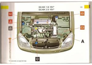 Citroen-C5-I-1-instrukcja-obslugi page 111 min