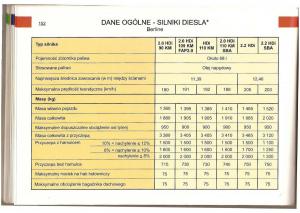 Citroen-C5-I-1-instrukcja-obslugi page 149 min