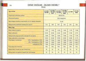 Citroen-C5-I-1-instrukcja-obslugi page 151 min