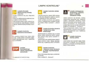 Citroen-C5-I-1-instrukcja-obslugi page 32 min