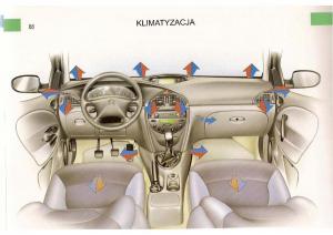 Citroen-C5-I-1-instrukcja-obslugi page 86 min