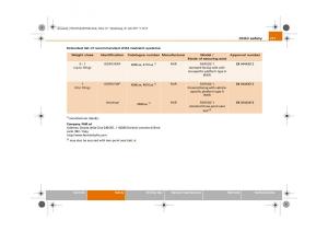 Audi-A4-B8-owners-manual page 219 min