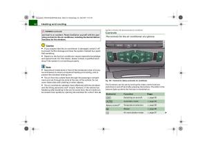 Audi-A4-B8-owners-manual page 96 min