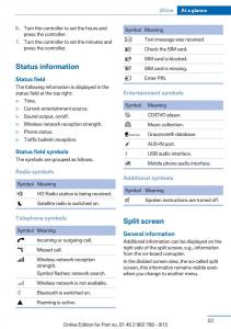 BMW-M4-F82-F84-Coupe-M-Power-owners-manual page 27 min