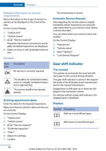 BMW-M4-F82-F84-Coupe-M-Power-owners-manual page 88 min