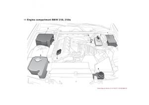 BMW-3-E36-owners-manual page 121 min