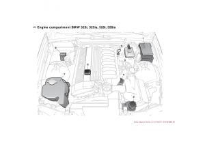 BMW-3-E36-owners-manual page 123 min