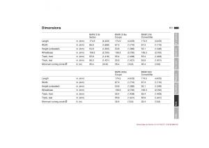 BMW-3-E36-owners-manual page 162 min