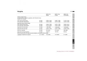 BMW-3-E36-owners-manual page 164 min