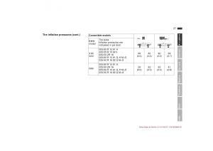 BMW-3-E36-owners-manual page 28 min