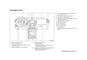 Nissan-Juke-owners-manual page 13 min