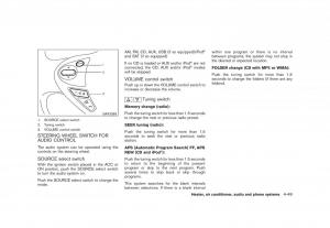 Nissan-Juke-owners-manual page 193 min