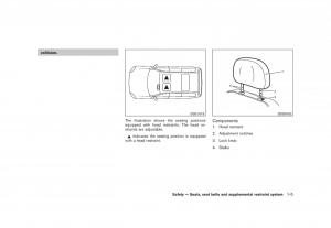 Nissan-Juke-owners-manual page 21 min